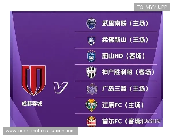 成都蓉城亚冠战术如何兼顾国内联赛？